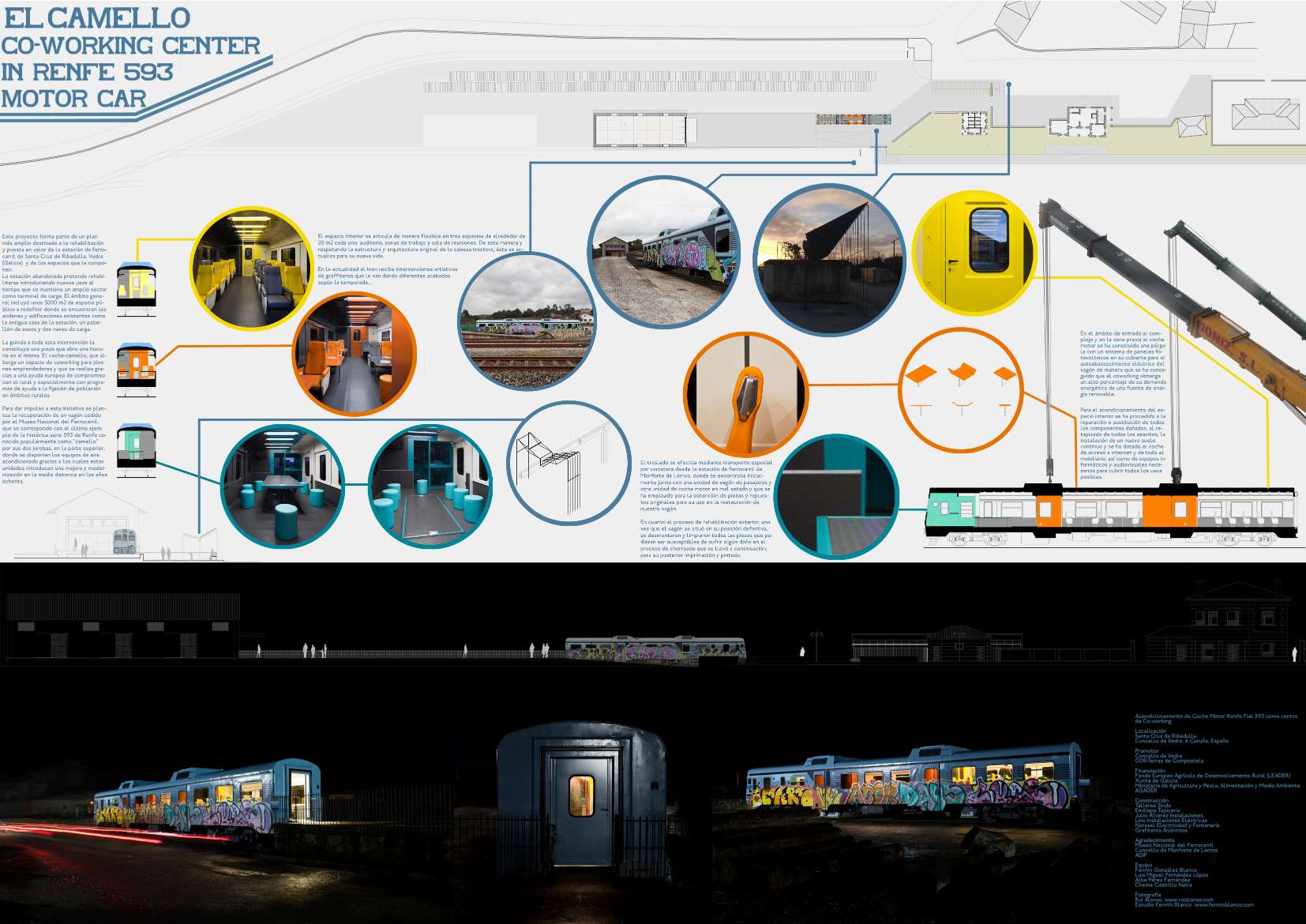 Imaxen principal candidatura